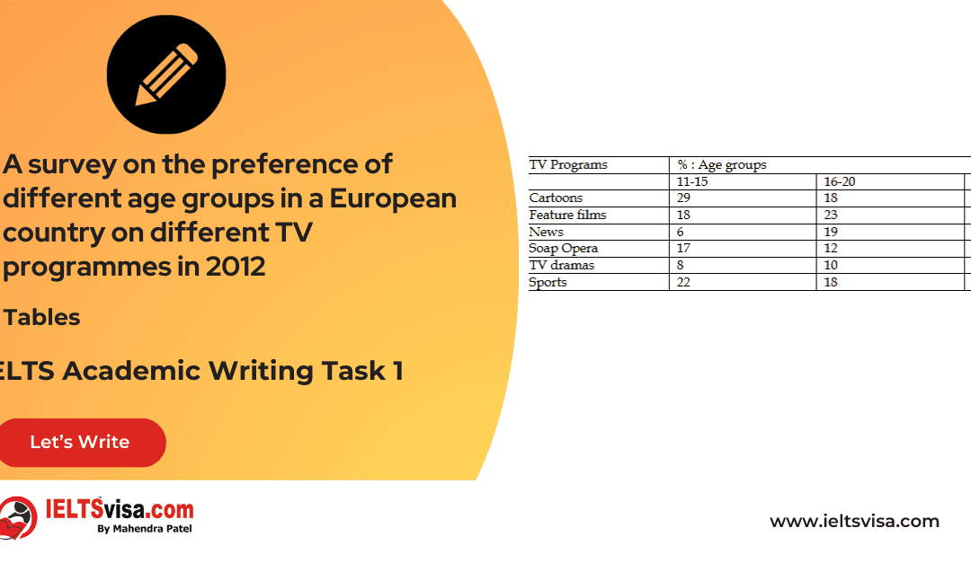 Task 1 – Table – A survey on the preference of different age groups in a European country on different TV programmers in 2012