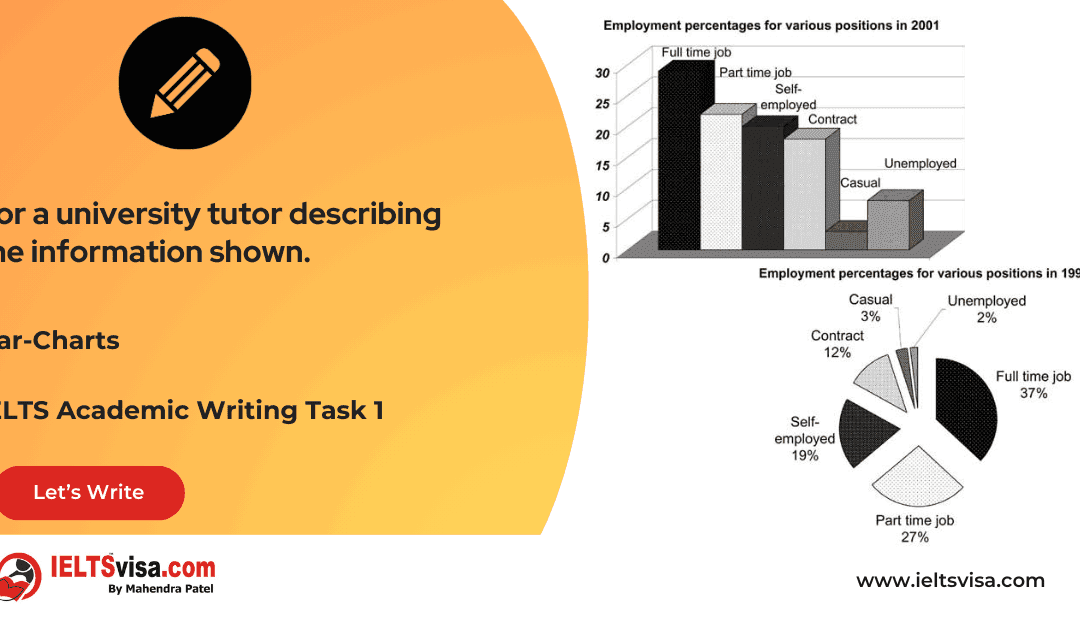 Task 1 – Table – For a university tutor describing the information shown.