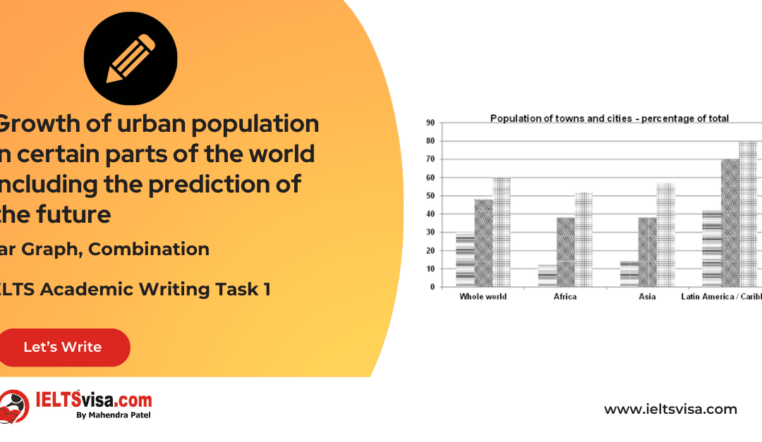 Task 1 – Bar Graph – Growth of urban population in certain parts of the world including the prediction of the future