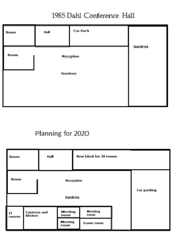 Planning for 2020