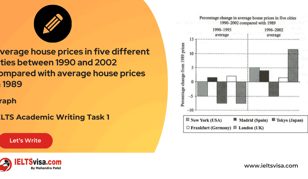 Task 1 – Line Graphs- Average house prices in five different cities between 1990 and 2002 compared with average house prices in 1989