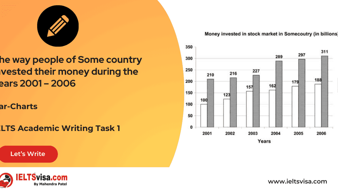 Task 1 – Bar-Charts – The way people of Some country invested their money during the years 2001 – 2006