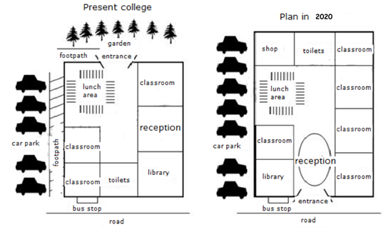 153 - The Current and Proposed Plans of a College Building