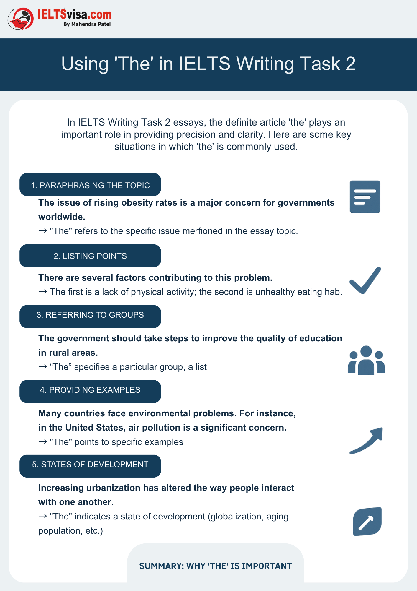 Using 'The' in IELTS Writing Task 2