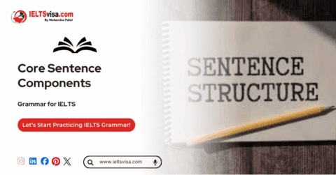 Core Sentence Components - Definitions and Examples - IELTSvisa.com ...
