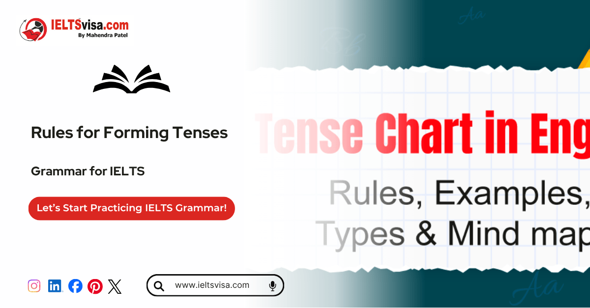 Rules for Forming Tenses